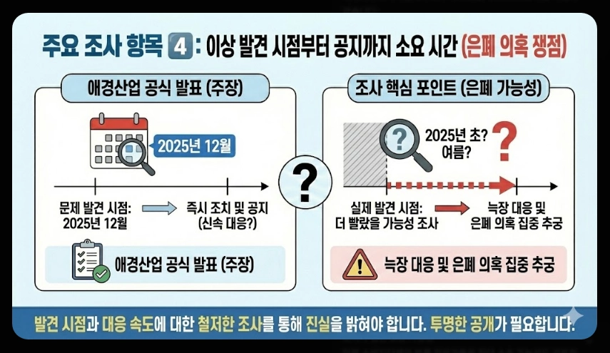 2080치약(트리클로산, 영향)(상세 확인 + 가이드)