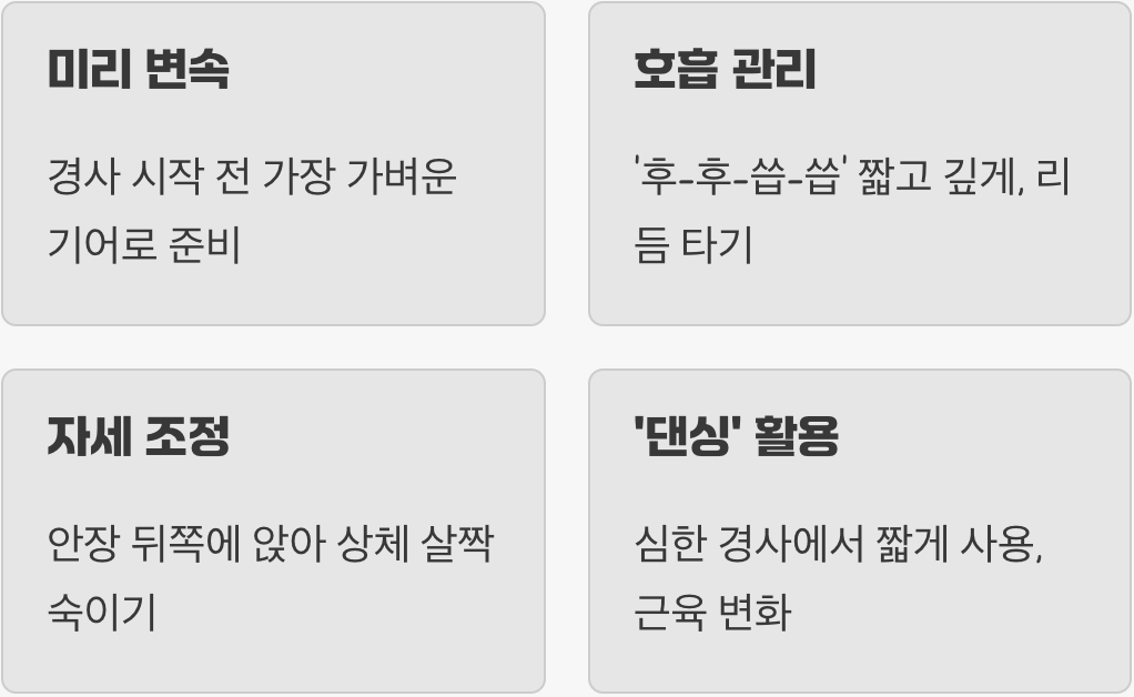 힘이 아닌 기술, 업힐의 기본 자세