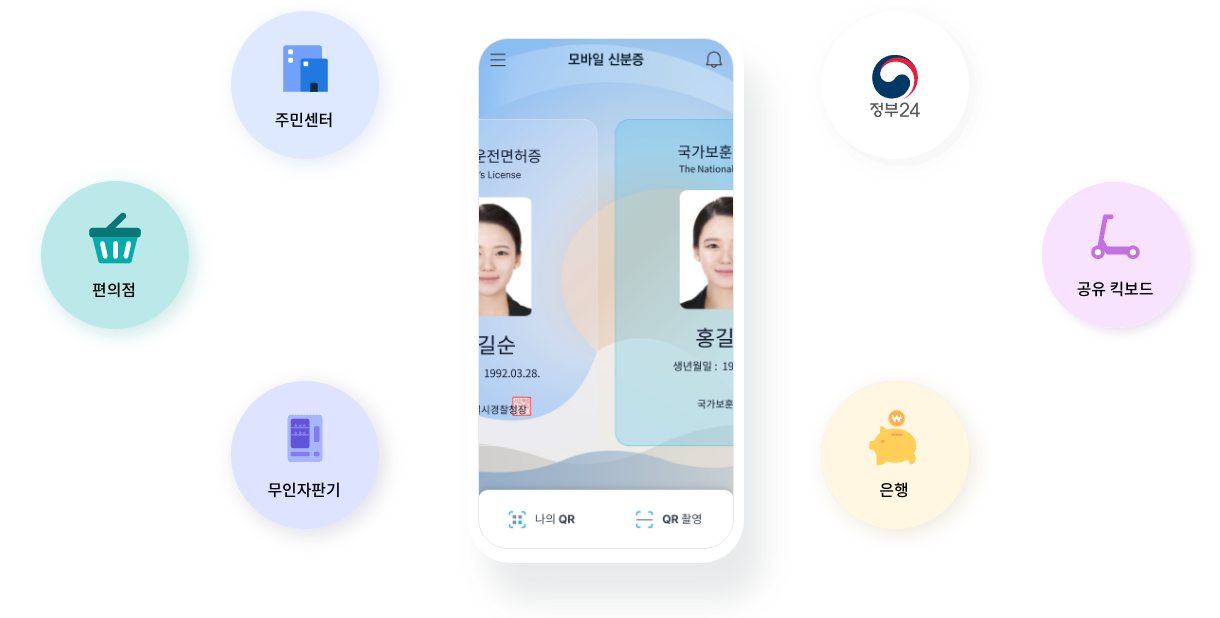 모바일신분증 발급방법과 사용처, 주의사항