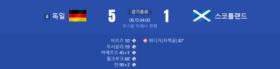 유로 2024 조별예선 A조 독일 VS 스코틀랜드 경기 무료다시보기