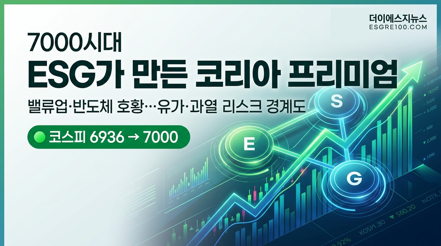 코스피 6936에서 7000으로&hellip; AI 반도체 슈퍼사이클이 만드는 ESG 'G(거버넌스)' 혁명의 현장