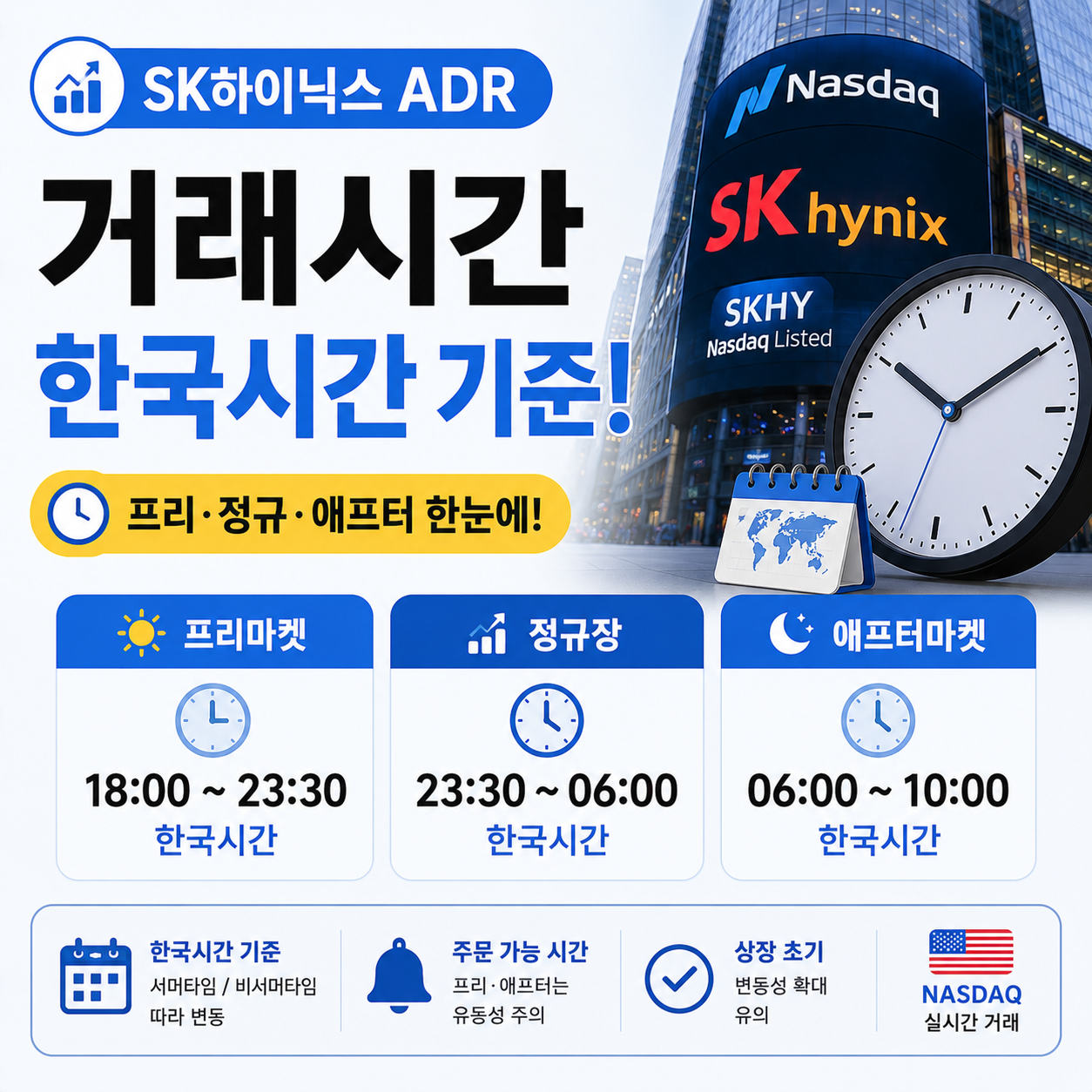 나스닥 전광판과 시계를 함께 보여주는 이미지