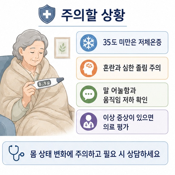 체온이 35도 미만이면서 혼란과 심한 졸림, 말 어눌함과 움직임 저하가 나타나면 저체온증을 의심해 신속한 의료 평가가 필요함을 보여 주는 그림