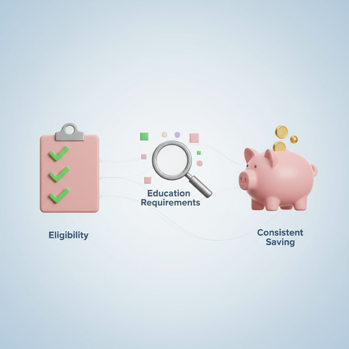 이것만 알면 성공! 희망저축계좌2 신청 필수 유의사항