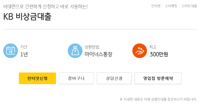 국민은행무직자대출