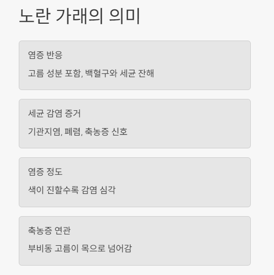 노란 가래