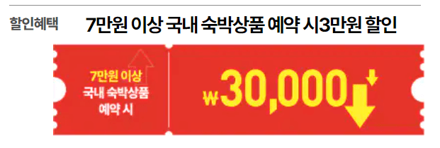 7만원이상 국내숙박상품 예약시 3만원할인