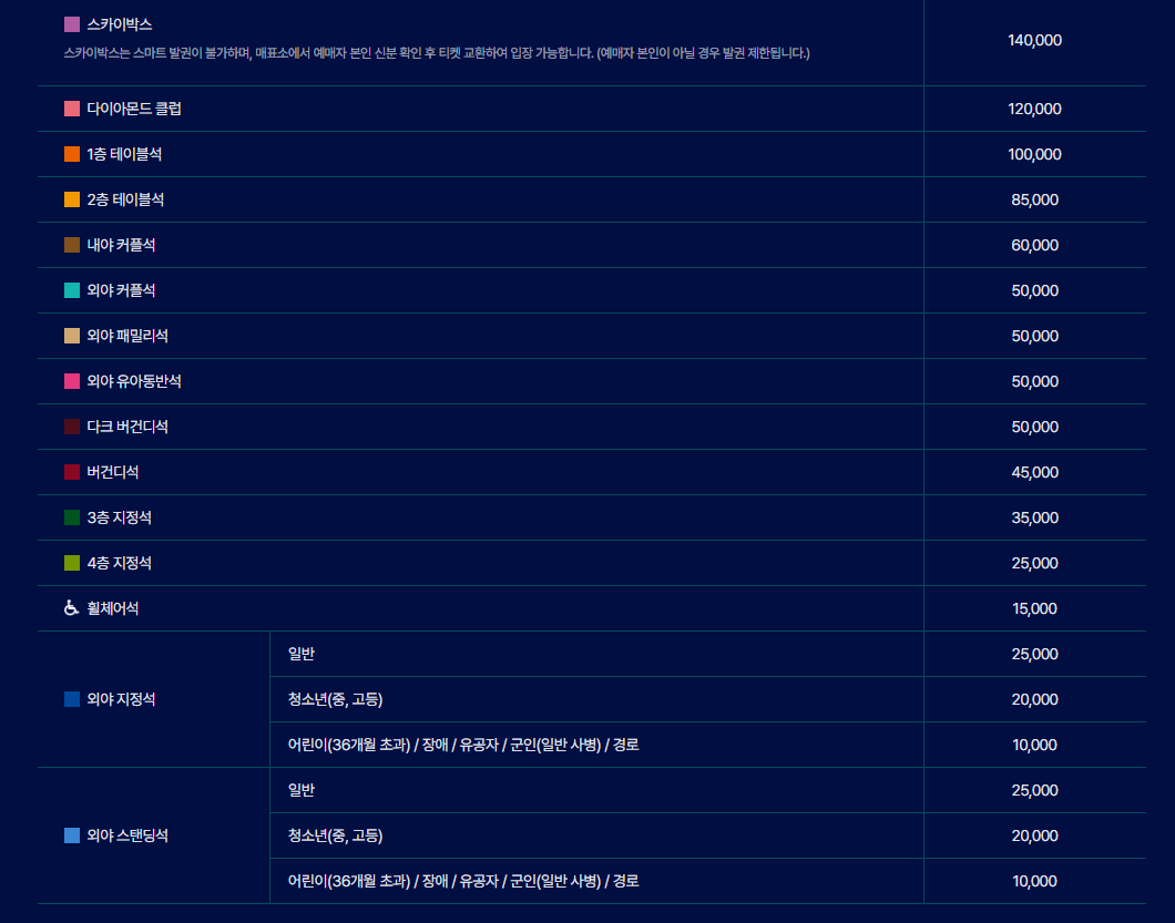 2025 K-BASEBALL SERIES