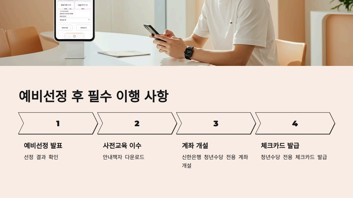 2025 서울 청년수당