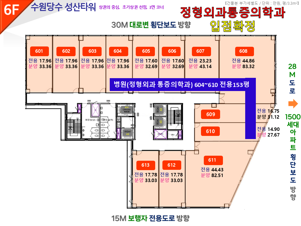 수원당수지구 성산타워 정형외과-통증의학과 임대확정 상가 분양 정보