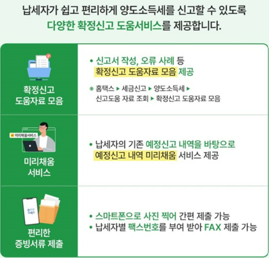 확정신고 도움 자료