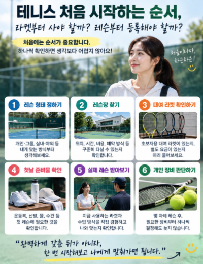 테니스 처음 시작하는 순서, 라켓부터 사야 할까 레슨부터 등록해야 할까?