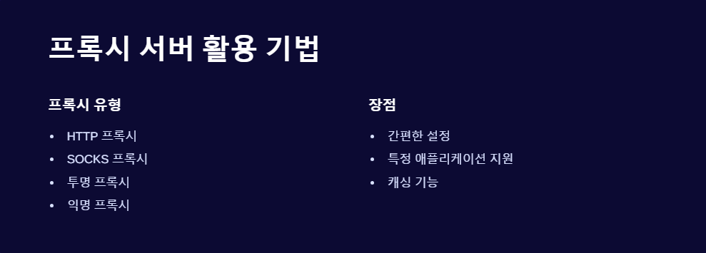 온라인보안