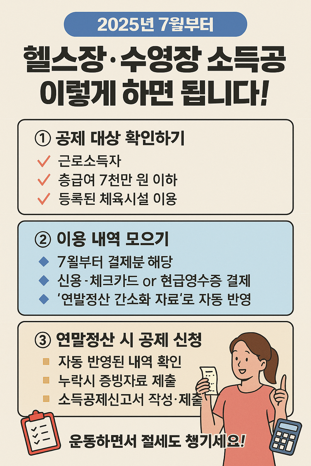전국 헬스장·수영장 이용료, 7월부터 최대 300만 원 소득공제 가능?