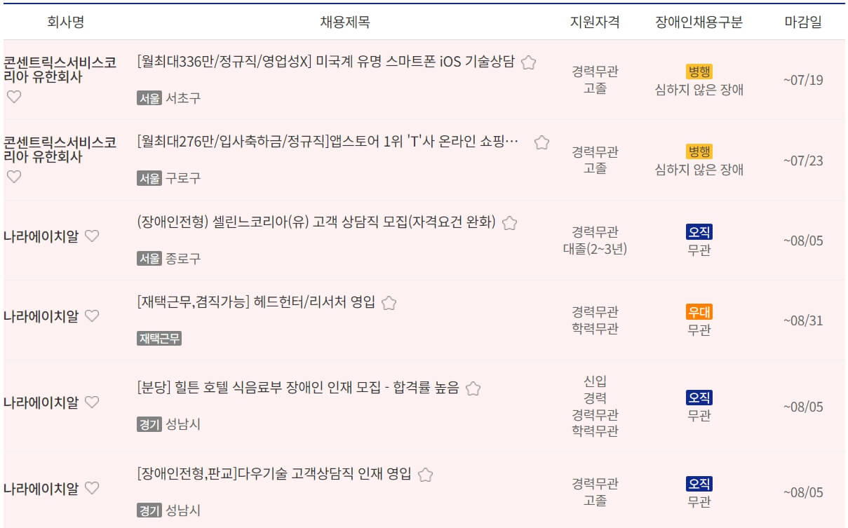 장애인잡