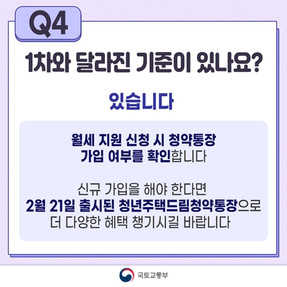 청년월세 지원금