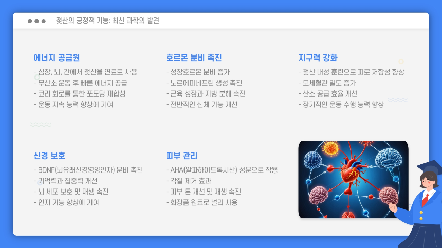 젖산, 피로의 적인가 운동 효과를 바꾸는 비밀의 열쇠!