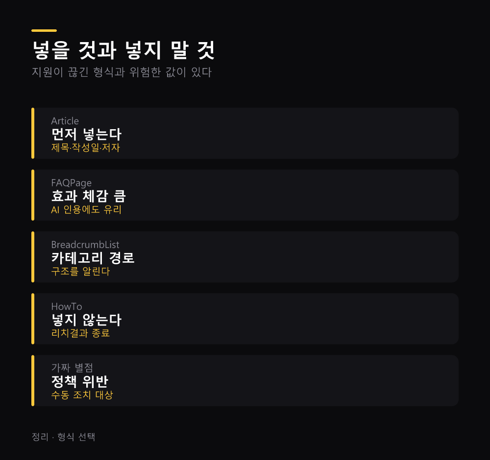 넣을 것과 넣지 말 것
