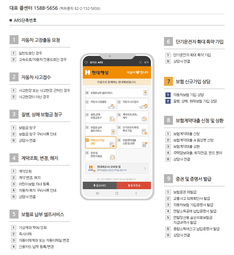 하이카다이렉트전화번호