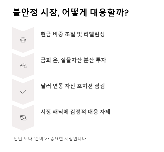 지금 우리는 어떻게 대응해야 할까?