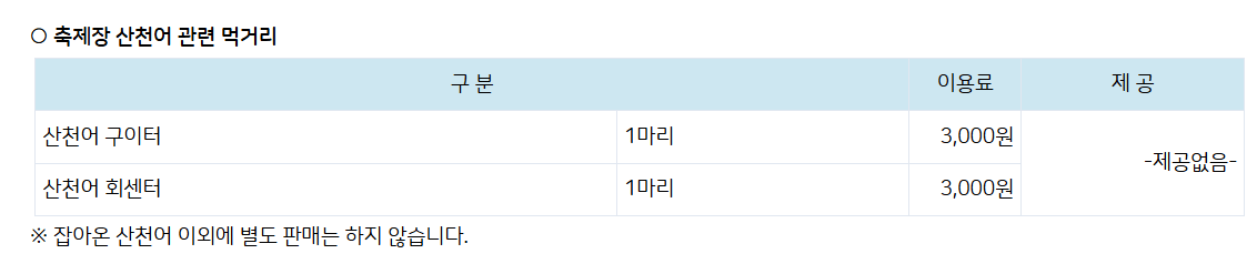 강원도 화천 산천어축제 일정 입장료 예약방법 2025
