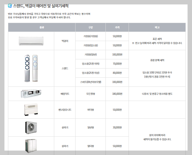 에어컨청소비용