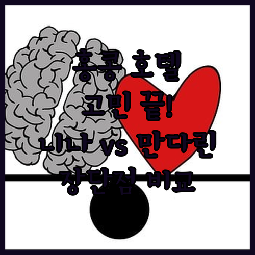 홍콩 숙소 고민 끝 니나 호텔, 만다..