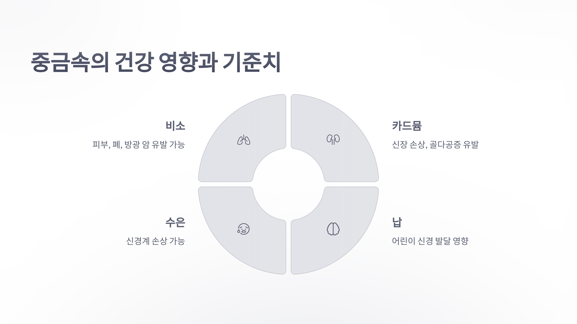 참조-미국쌀,-중금속-기준치-3