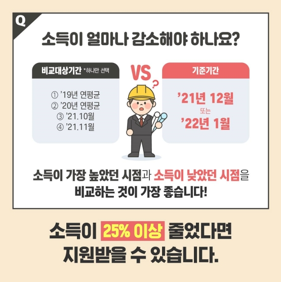 5차 긴급고용안정지원금