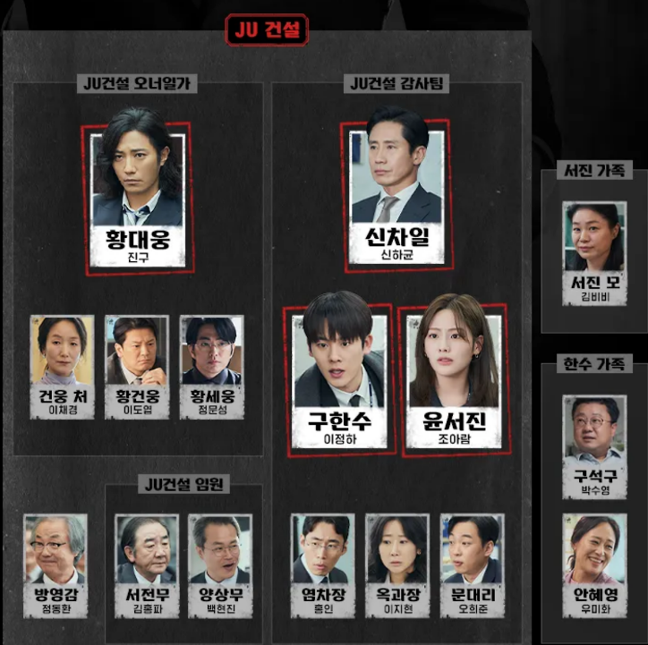 감사합니다 드라마