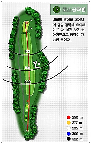 아리지CC 달님 코스 8번 홀