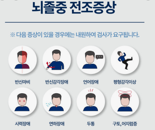 뇌졸중 전조증상 관련 사진