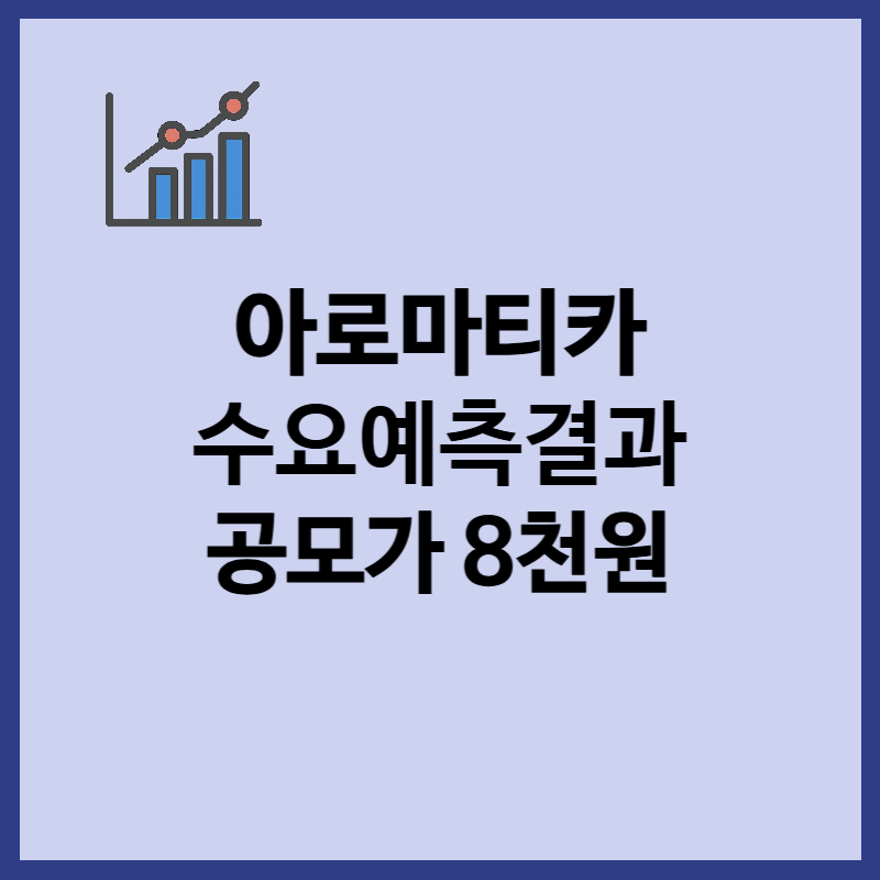 아로마티카 수요예측결과, 공모가 8천원 확정
