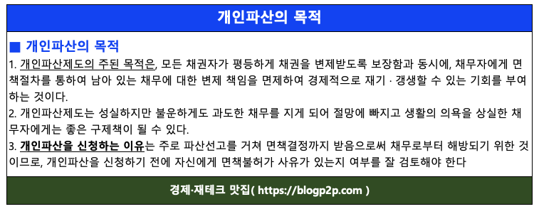 개인파산 목적 채권자 채무자 채무로부터 해방