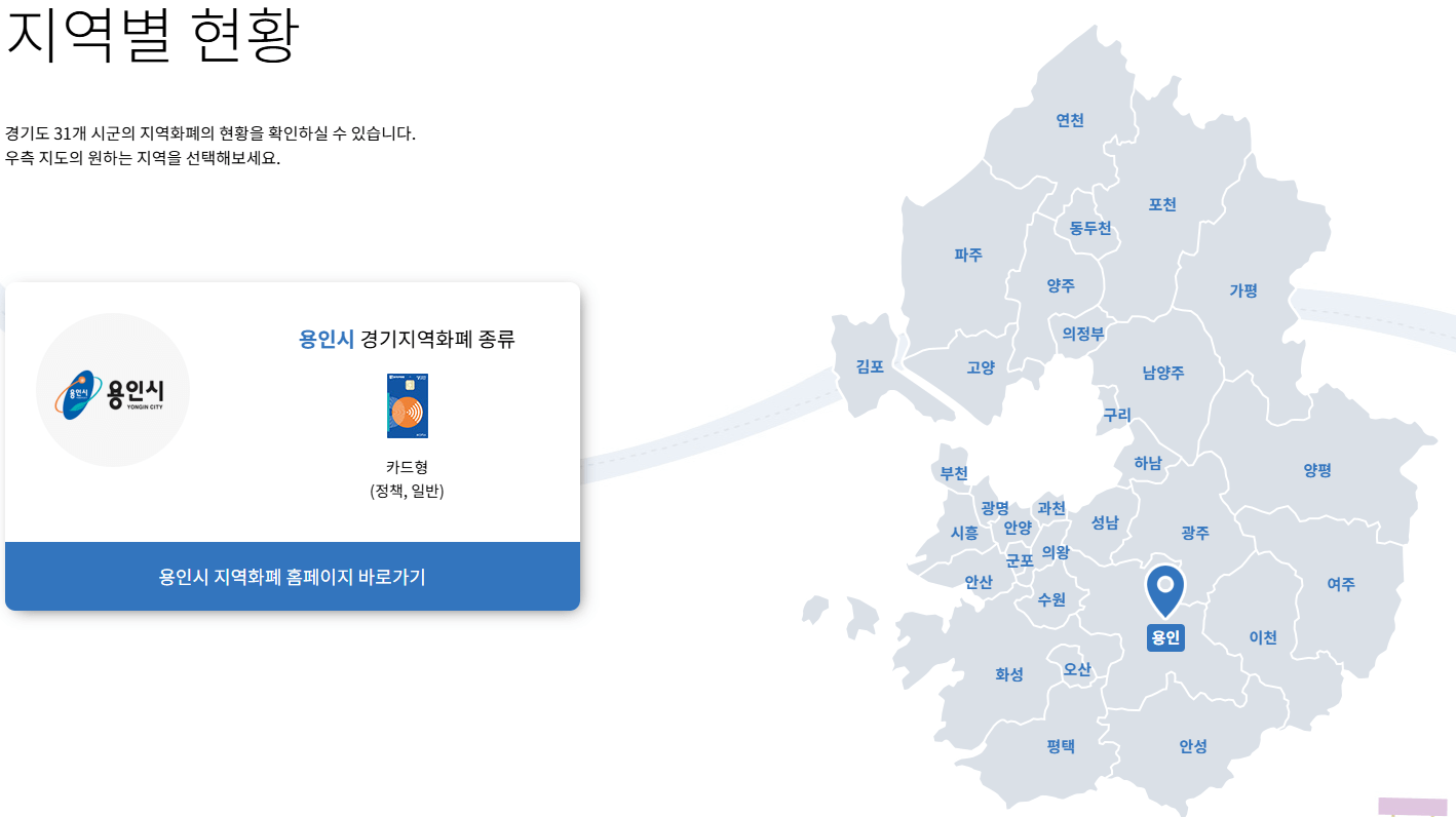2025 의정부시 경기지역화폐 사랑카드 인센티브 10% 1인당 3만원 4인가족 12만원 신청방법