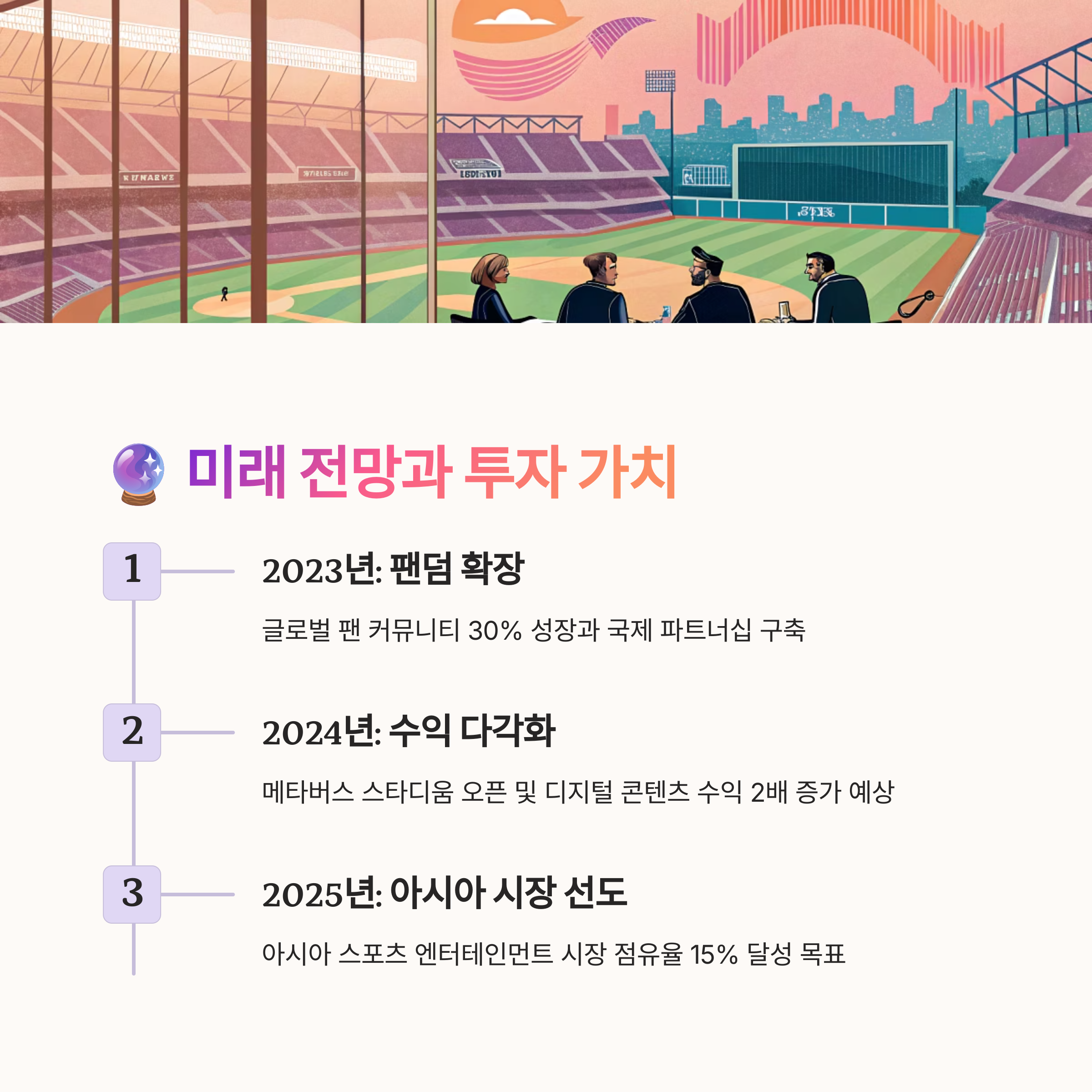 한화이글스