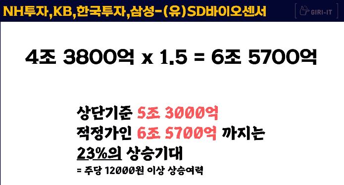 SD바이오센서 공모주 예상 주가