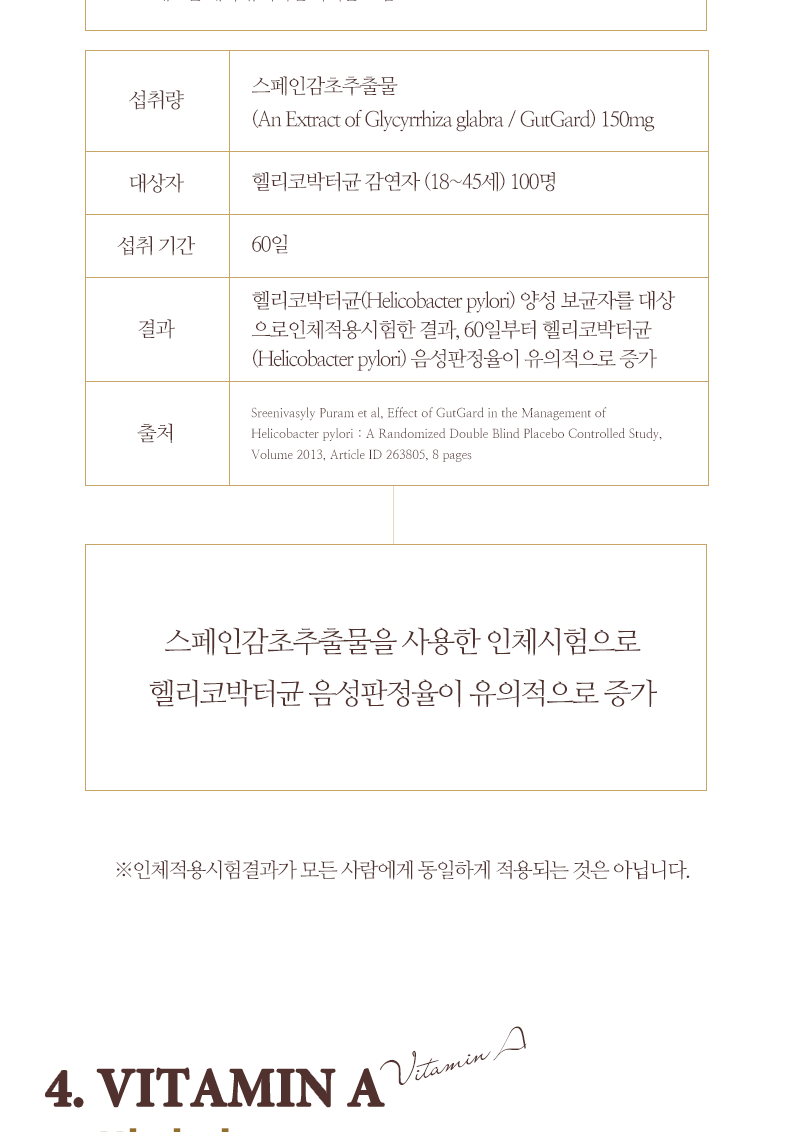 위톱 효능 부작용 (5주 섭취 후기)