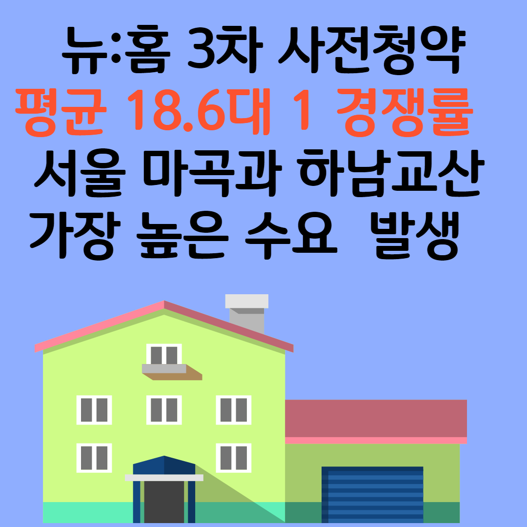 뉴:홈 청약 경쟁률 상승