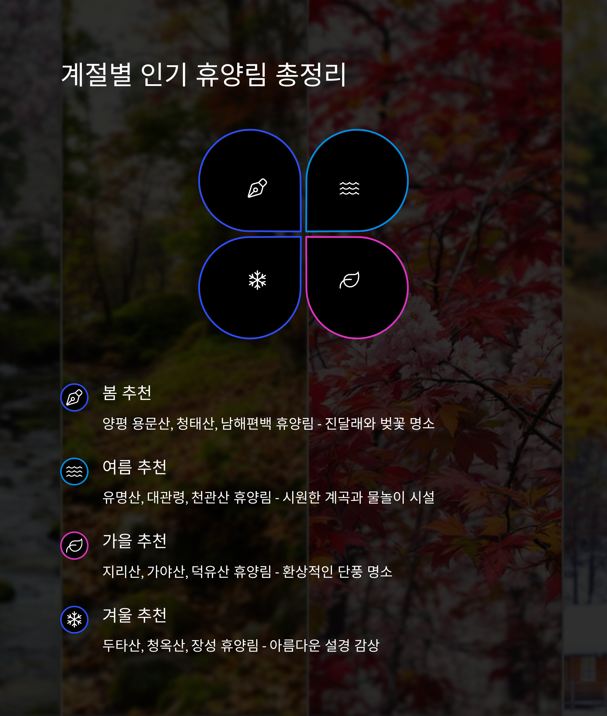 숲나들e 예약 성공 노하우