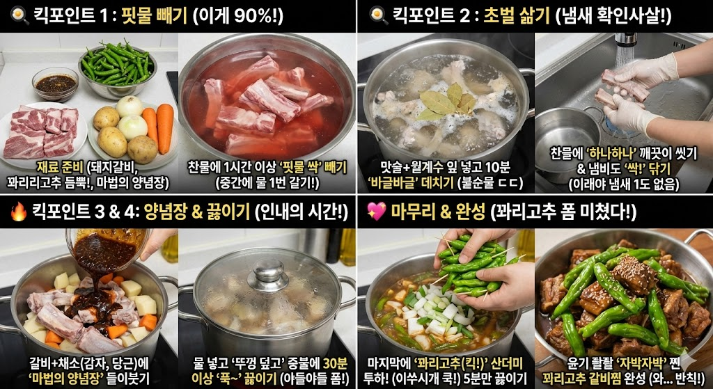 꽈리고추갈비찜 황금레시피
