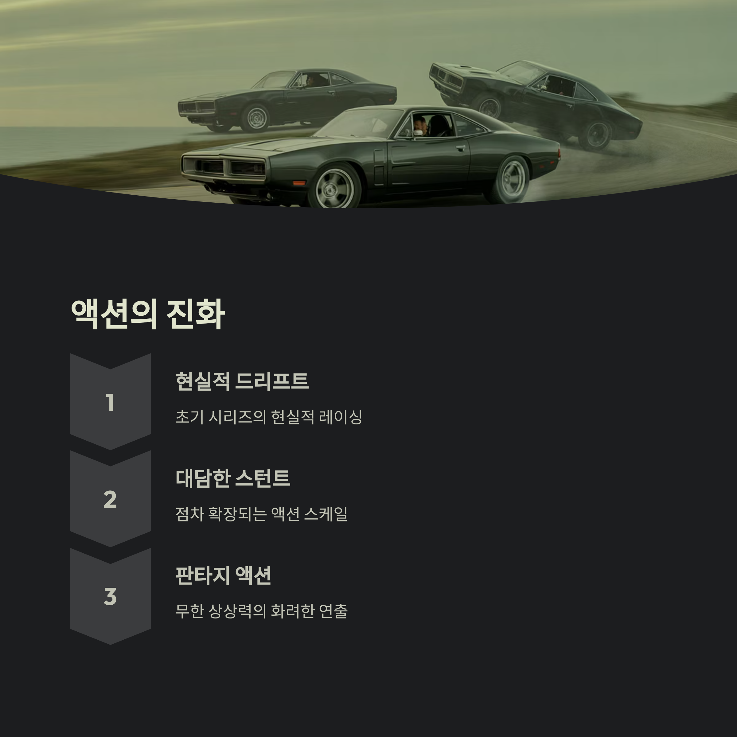 액션 스타일과 연출의 진화 관련 사진