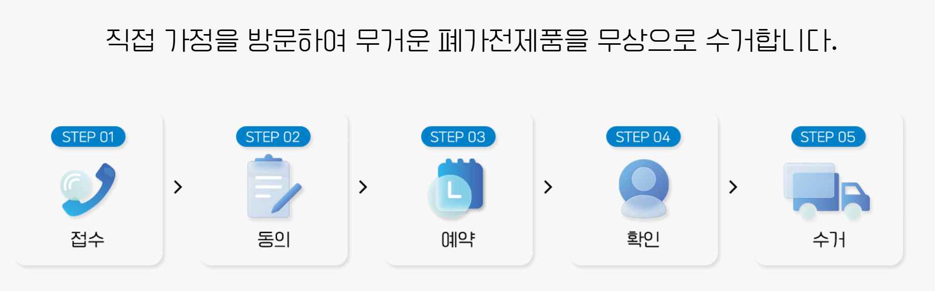 폐가전 무료수거