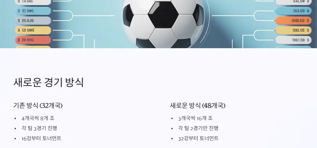 새로운 경기 방식