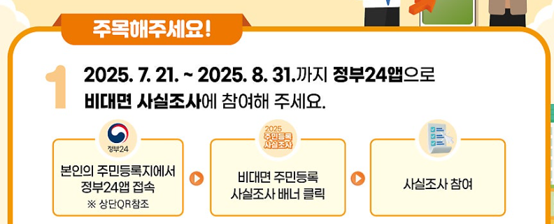 비대면 사실조사