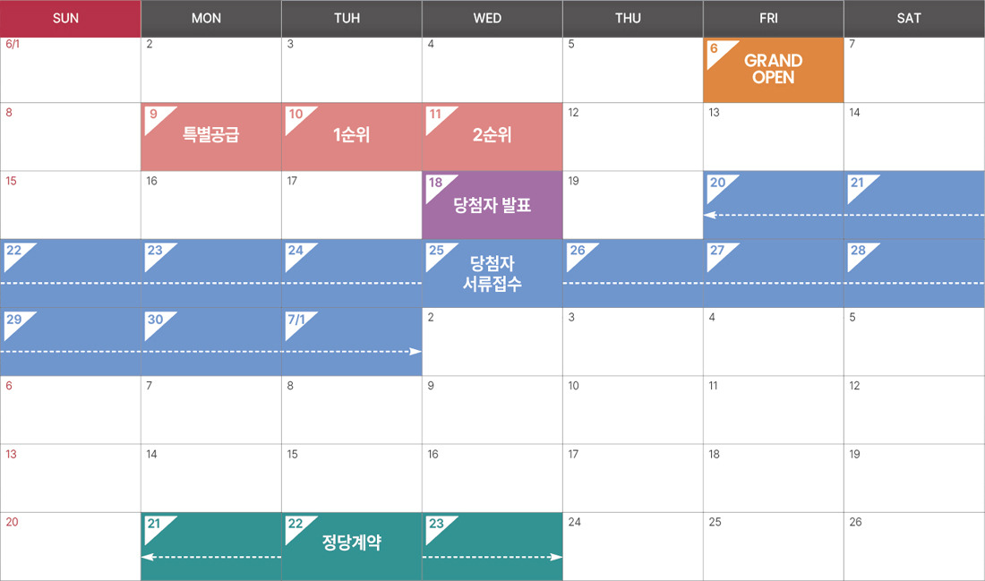 모집 일정 및 청약 절차