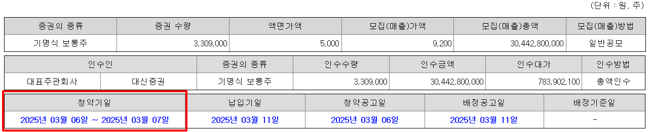 한텍 공모주 청약일정 수요예측 기업정보