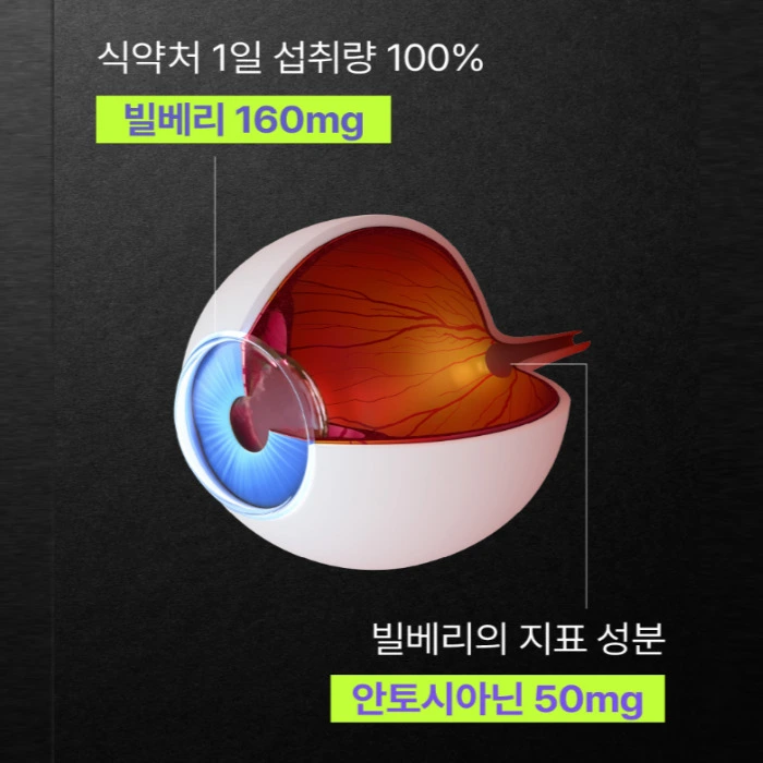 비아벨로 보라샷 2.0 내돈내산 후기 가격 효과 부작용 복용법
