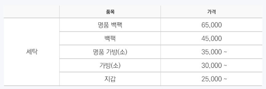 크린토피아 명품가방 가격표