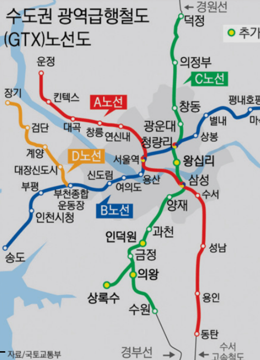 GTX노선도